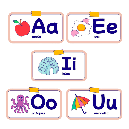 Zdjęcie przedstawiające litery i elementy w języku angielskim